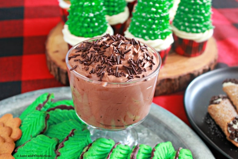 Chocolate Yogurt Dip Featured Image